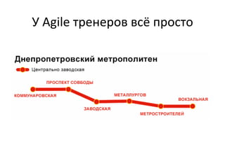 У	
  Agile	
  тренеров	
  всё	
  просто	
  
 