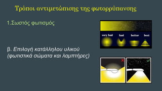 1.Σωστός φωτισμός
β. Επιλογή κατάλληλου υλικού
(φωτιστικά σώματα και λαμπτήρες)
Τρόποι αντιμετώπισης της φωτορρύπανσης
 
