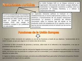 La Unión Europea (UE) es un bloque comercial y una
organización internacional del ámbito europeo dedicada a
incrementar la integración económica y política entre sus
actualmente 27 estados miembros, y a reforzar la
cooperación entre ellos
Las especiales relaciones políticas se traducen en el
establecimiento de un mismo ordenamiento jurídico y en la
existencia y funcionamiento de sus propias instituciones
comunitarias. La primacía o prelación del Derecho
comunitario sobre el nacional rige allí donde se ha
producido cesión de competencias (y en aquellos casos en
que las normas nacionales entren en colisión con las normas
comunitarias).
La UE fue establecida por los miembros
de la Comunidad Europea (CE) el 01 de
Noviembre de 1993, cuando entró en
vigor el Tratado de la Unión
Europea (TUE) que otorgó la
ciudadanía europea a los ciudadanos
de cada estado.
1. Propiciar la libre circulación de capitales es uno de los funciones a través de sus objetivos fundamentales de la
Unión Europea, ya que para algunos es el núcleo clave de la misma.
2. Favorecer la libre circulación de personas y servicios, sobre todo en lo referente a los trabajadores, a los que se
garantizan todos los derechos.
3. Establece un arancel común ante las mercancías llegadas de terceros países. Armonizar la política social de todos los
países, de manera que sea parecida en cualquier país de la comunidad, y un ciudadano tenga garantizados los mismos
derechos en todos ellos.
4. Lograr un sistema monetario europeo, así como una uniformidad fiscal, para evitar la formación de paraísos fiscales
que concentren la mayoría de los capitales.
 