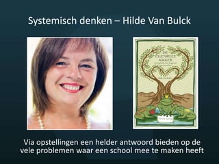Systemisch denken – Hilde Van Bulck
Via opstellingen een helder antwoord bieden op de
vele problemen waar een school mee te maken heeft
 