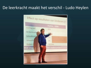 De leerkracht maakt het verschil - Ludo Heylen
 