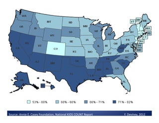 Source: Annie E. Casey Foundation, National KIDS COUNT Report F. Deviney, 2012
 