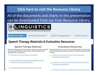 All of the documents and charts in this presentation 
can be downloaded from our Free Resource Library.
Click here to visit the Resource Library
 