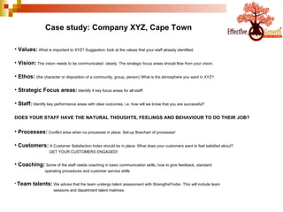 Case study: Company XYZ, Cape Town Values:  What is important to XYZ? Suggestion: look at the values that your staff already identified. Vision:   The vision needs to be communicated  clearly. The strategic focus areas should flow from your vision. Ethos:  (the character or disposition of a community, group, person) What is the atmosphere you want in XYZ?  Strategic Focus areas:   Identify 4 key focus areas for all staff! Staff:   Identify key performance areas with clear outcomes, i.e. how will we know that you are successful?  DOES YOUR STAFF HAVE THE NATURAL THOUGHTS, FEELINGS AND BEHAVIOUR TO DO THEIR JOB? Processes:   Conflict arise when no processes in place. Set-up flowchart of processes!  Customers:   A Customer Satisfaction Index should be in place. What does your customers want to feel satisfied about?  GET YOUR CUSTOMERS ENGAGED! Coaching:   Some of the staff needs coaching in basic communication skills, how to give feedback, standard  operating procedures and customer service skills Team talents:   We advise that the team undergo talent assessment with StrengthsFinder. This will include team  sessions and department talent matrixes. AIM 