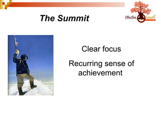The Summit Clear focus Recurring sense of achievement  