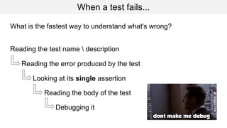 When a test fails...
What is the fastest way to understand what's wrong?
Reading the test name  description
Reading the error produced by the test
Looking at its single assertion
Reading the body of the test
Debugging it
 