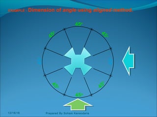 45
o
45
o
45o
45o
45o
45o
45o
45o
EXAMPLE : Dimension of angle using aligned method.
12/16/16 Prepared By Soham Kansodaria
 