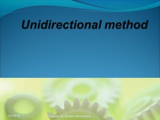 12/16/16 Prepared By Soham Kansodaria
 