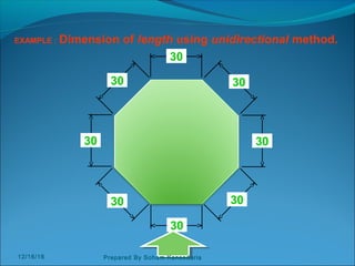 30
30
30
30
3030
30
30
EXAMPLE : Dimension of length using unidirectional method.
12/16/16 Prepared By Soham Kansodaria
 