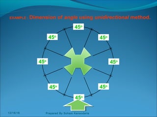 45o
45o
45o
45o
45o
45o
45o
45o
EXAMPLE : Dimension of angle using unidirectional method.
12/16/16 Prepared By Soham Kansodaria
 