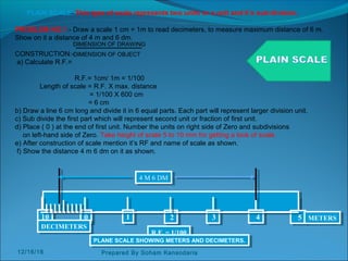00 11 22 33 44 551010
PLAIN SCALE:-This type of scale represents two units or a unit and it’s sub-division.
METERSMETERS
DECIMETERSDECIMETERS
R.F. = 1/100R.F. = 1/100
4 M 6 DM4 M 6 DM
PLANE SCALE SHOWING METERS AND DECIMETERS.PLANE SCALE SHOWING METERS AND DECIMETERS.
PROBLEM NO.1:- Draw a scale 1 cm = 1m to read decimeters, to measure maximum distance of 6 m.
Show on it a distance of 4 m and 6 dm.
CONSTRUCTION:-
a) Calculate R.F.=
R.F.= 1cm/ 1m = 1/100
Length of scale = R.F. X max. distance
= 1/100 X 600 cm
= 6 cm
b) Draw a line 6 cm long and divide it in 6 equal parts. Each part will represent larger division unit.
c) Sub divide the first part which will represent second unit or fraction of first unit.
d) Place ( 0 ) at the end of first unit. Number the units on right side of Zero and subdivisions
on left-hand side of Zero. Take height of scale 5 to 10 mm for getting a look of scale.
e) After construction of scale mention it’s RF and name of scale as shown.
f) Show the distance 4 m 6 dm on it as shown.
DIMENSION OF DRAWING
DIMENSION OF OBJECT
12/16/16 Prepared By Soham Kansodaria
 