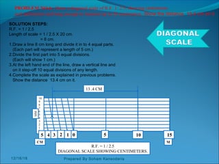 10
9
8
7
6
5
4
3
2
1
0
M
MM
CM
R.F. = 1 / 2.5
DIAGONAL SCALE SHOWING CENTIMETERS.
0 5 10 155 4 3 2 1
PROBLEM NO.6:. Draw a diagonal scale of R.F. 1: 2.5, showing centimeters
and millimeters and long enough to measure up to 20 centimeters. Show the distance 13.4 cm on it
SOLUTION STEPS:
R.F. = 1 / 2.5
Length of scale = 1 / 2.5 X 20 cm.
= 8 cm.
1.Draw a line 8 cm long and divide it in to 4 equal parts.
(Each part will represent a length of 5 cm.)
2.Divide the first part into 5 equal divisions.
(Each will show 1 cm.)
3.At the left hand end of the line, draw a vertical line and
on it step-off 10 equal divisions of any length.
4.Complete the scale as explained in previous problems.
Show the distance 13.4 cm on it.
13 .4 CM
12/16/16 Prepared By Soham Kansodaria
 