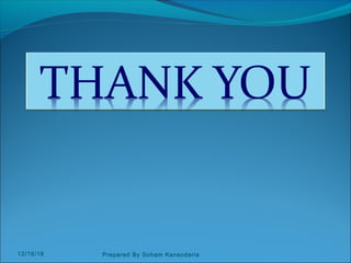 12/16/16 Prepared By Soham Kansodaria
 