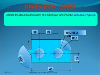 a
10 27
43
13
123o
10 Drill, 2
Holes
R16
DIMENSION LINES
indicate the direction and extent of a dimension, and inscribe dimension figures.
12/16/16 Prepared By Soham Kansodaria
 