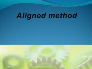 12/16/16 Prepared By Soham Kansodaria
 