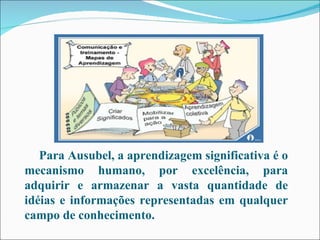          Para Ausubel, a aprendizagem significativa é o mecanismo humano, por excelência, para adquirir e armazenar a vasta quantidade de idéias e informações representadas em qualquer campo de conhecimento. 