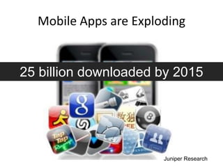 Mobile Apps are Exploding<br />25 billion downloaded by 2015 <br />Juniper Research<br />