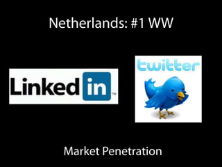 Netherlands: #1 WW<br />Market Penetration<br />