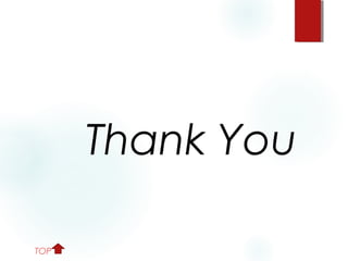 Thank You
TOP
 