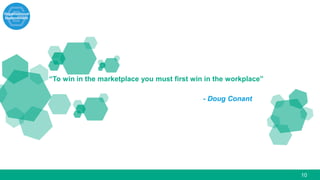 10
“To win in the marketplace you must first win in the workplace”
- Doug Conant
 