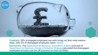 9
Creativity: 59% of engaged employees say work brings out their most creative
ideas. Only 3% of disengaged employees agree -Gallup
Economics: The Department for Business, Innovations & Skills (now part of
Department for Business, Energy & Industrial Strategy) calculated that disengaged
employees annually cost the UK economy as much as £64bn
 