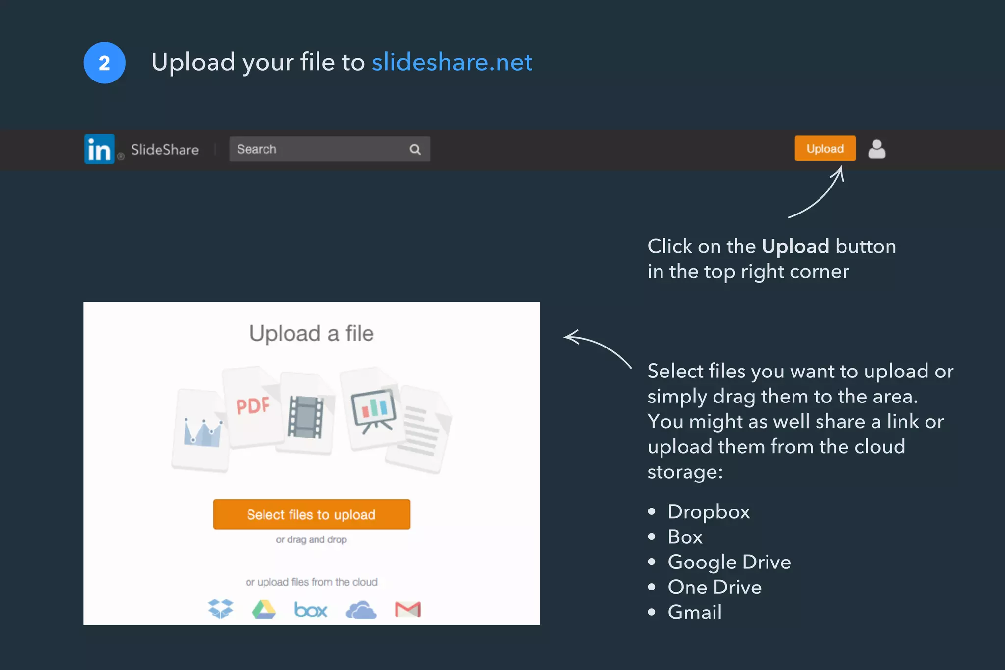 Upload your ﬁle to slideshare.net2
• Dropbox
• Box
• Google Drive
• One Drive
• Gmail
Select ﬁles you want to upload or
simply drag them to the area.
You might as well share a link or
upload them from the cloud
storage:
Click on the Upload button
in the top right corner
 