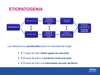 Control físico del biofilm oral en la clínica:
- Tartrectomía profesional: eliminación
de la placa y del cálculo supraging...