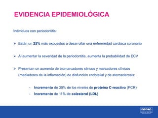 Existen estudios que sugieren que la enfermedad periodontal en
la mujer embarazada es un factor de riesgo añadido en
alter...