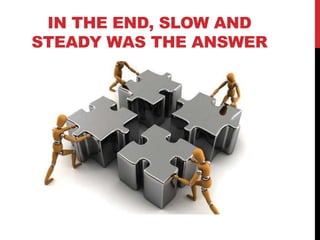 IN THE END, SLOW AND
STEADY WAS THE ANSWER




                www.geniusvibe.com/
 