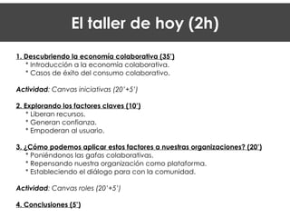 1. Descubriendo la economía colaborativa (35’)
* Introducción a la economía colaborativa.
* Casos de éxito del consumo colaborativo.
Actividad: Canvas iniciativas (20’+5’)
!
2. Explorando los factores claves (10’)
* Liberan recursos.
* Generan confianza.
* Empoderan al usuario.
!
3. ¿Cómo podemos aplicar estos factores a nuestras organizaciones? (20’)
* Poniéndonos las gafas colaborativas.
* Repensando nuestra organización como plataforma.
* Estableciendo el diálogo para con la comunidad.
!
Actividad: Canvas roles (20’+5’)
!
4. Conclusiones (5’)
El taller de hoy (2h)
 