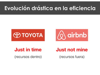 Just in time Just not mine
Evolución drástica en la eficiencia
(recursos dentro) (recursos fuera)
 