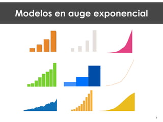 7
Modelos en auge exponencial
 