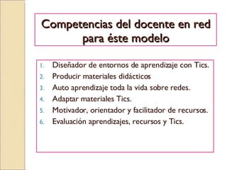 Competencias del docente en red para éste modelo Diseñador de entornos de aprendizaje con Tics. Producir materiales didácticos Auto aprendizaje toda la vida sobre redes. Adaptar materiales Tics. Motivador, orientador y facilitador de recursos. Evaluación aprendizajes, recursos y Tics. 