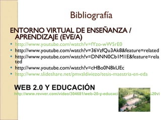 Bibliografía ENTORNO VIRTUAL DE ENSEÑANZA / APRENDIZAJE (EVE/A) http://www.youtube.com/watch?v=fYzo-wW5rE0 http://www.youtube.com/watch?v=36VzfQu3Ak8&feature=related http://www.youtube.com/watch?v=DNNN0Cb1M1E&feature=related http://www.youtube.com/watch?v=cHBo0N8kUEc  http://www.slideshare.net/pmvaldiviezo/tesis-maestria-en-eda WEB 2.0 Y EDUCACIÓN  http://www.revver.com/video/304681/web-20-y-educacion/%20%20%20%20video/ 