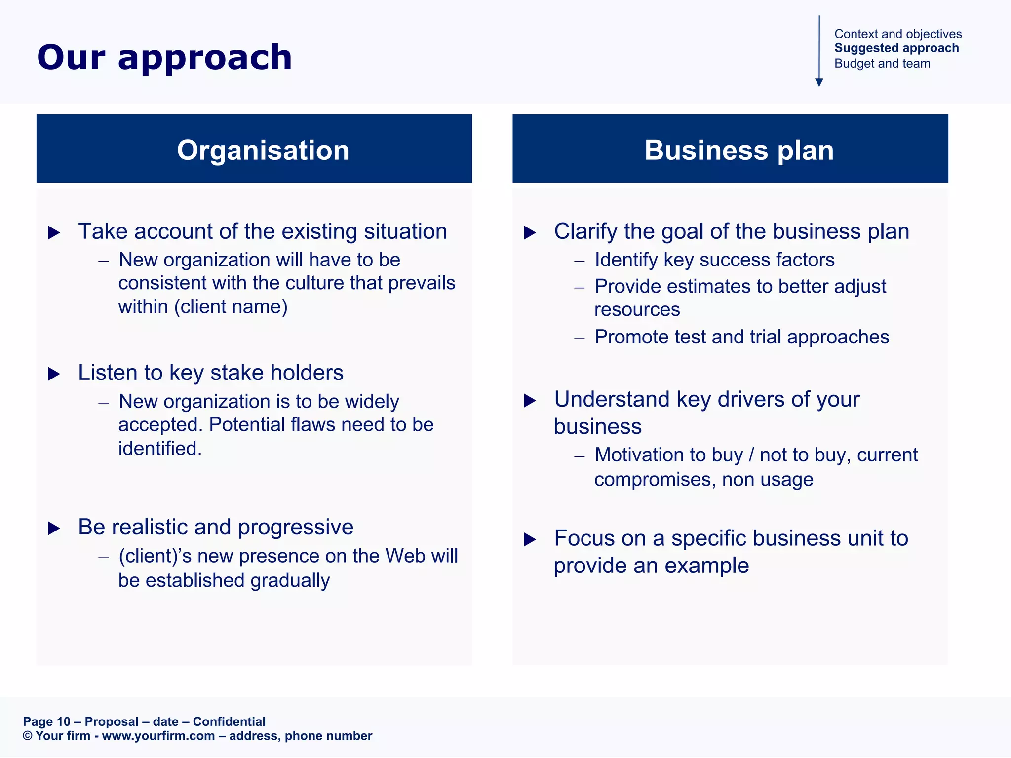 Page 10 – Proposal – date – Confidential
© Your firm - www.yourfirm.com – address, phone number
Business plan
Our approach
u  Clarify the goal of the business plan
–  Identify key success factors
–  Provide estimates to better adjust
resources
–  Promote test and trial approaches
u  Understand key drivers of your
business
–  Motivation to buy / not to buy, current
compromises, non usage
u  Focus on a specific business unit to
provide an example
Organisation
u  Take account of the existing situation
–  New organization will have to be
consistent with the culture that prevails
within (client name)
u  Listen to key stake holders
–  New organization is to be widely
accepted. Potential flaws need to be
identified.
u  Be realistic and progressive
–  (client)’s new presence on the Web will
be established gradually
Context and objectives
Suggested approach
Budget and team
 