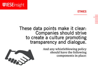 And any whistleblowing policy
should have the following
components in place:
These data points make it clear:
Companies should strive
to create a culture promoting
transparency and dialogue.
ETHICS
 