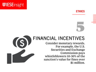 Consider monetary rewards.
For example, the U.S.
Securities and Exchange
Commission pays
whistleblowers 10-30% of the
sanction’s value for fines over
$1 million.
FINANCIAL INCENTIVES
ETHICS
 