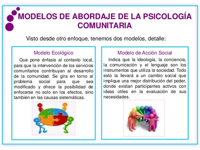 Modelos de Abordaje de la Psicología Comunitaria.