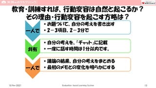 教育・訓練すれば、行動変容は自然と起こるか？
その理由・行動変容を起こす方略は？
10 Nov 2021 Evaluation-based Learning System 13
一人で
•お題ついて、自分の考えを書き出す
•2－3項目、2－3分で
共有
•自分の考えを、「チャット」に記載
•一度に話す時間は1分以内です。
一人で
•議論の結果、自分の考えをまとめる
•最初のメモとの変化を明らかにする
 