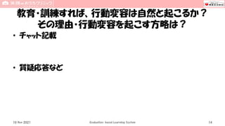 教育・訓練すれば、行動変容は自然と起こるか？
その理由・行動変容を起こす方略は？
• チャット記載
• 質疑応答など
10 Nov 2021 Evaluation-based Learning System 14
 