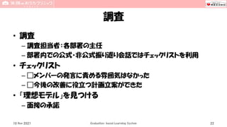 調査
• 調査
– 調査担当者：各部署の主任
– 部署内での公式・非公式振り返り会話ではチェックリストを利用
• チェックリスト
– □メンバーの発言に責める雰囲気はなかった
– □今後の改善に役立つ計画立案ができた
• 「理想モデル」を見つける
– 面接の承諾
10 Nov 2021 Evaluation-based Learning System 22
 