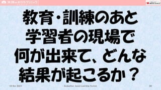 教育・訓練のあと
学習者の現場で
何が出来て、どんな
結果が起こるか？
Evaluation-based Learning System 30
10 Nov 2021
 