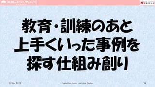 教育・訓練のあと
上手くいった事例を
探す仕組み創り
Evaluation-based Learning System 34
10 Nov 2021
 