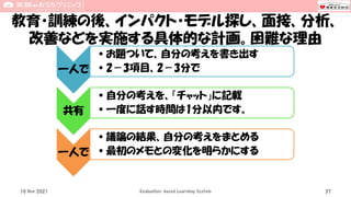 教育・訓練の後、インパクト・モデル探し、面接、分析、
改善などを実施する具体的な計画。困難な理由
10 Nov 2021 Evaluation-based Learning System 37
一人で
•お題ついて、自分の考えを書き出す
•2－3項目、2－3分で
共有
•自分の考えを、「チャット」に記載
•一度に話す時間は1分以内です。
一人で
•議論の結果、自分の考えをまとめる
•最初のメモとの変化を明らかにする
 
