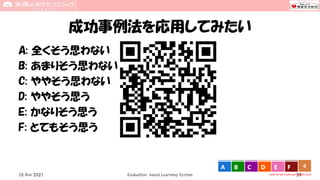 成功事例法を応用してみたい
A: 全くそう思わない
B: あまりそう思わない
C: ややそう思わない
D: ややそう思う
E: かなりそう思う
F: とてもそう思う
Evaluation-based Learning System 39
10 Nov 2021
0
vote at tak-mats.participoll.com
A B C D E F
 