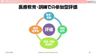 医療教育・訓練での参加型評価
評価
患者・
家族
地域
住民
教育・訓練
担当者
医療
従事者
10 Nov 2021 Evaluation-based Learning System 50
 