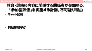 教育・訓練の内容に関係する関係者が参加する、
「参加型評価」を実施する計画。不可能な理由
• チャット記載
• 質疑応答など
10 Nov 2021 Evaluation-based Learning System 55
 