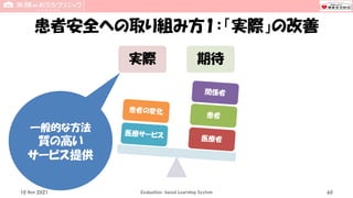 患者安全への取り組み方1：「実際」の改善
実際 期待
10 Nov 2021 Evaluation-based Learning System 60
一般的な方法
質の高い
サービス提供
 
