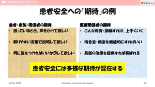 患者安全への「期待」の例
患者・家族・関係者の期待
• 困っているとき、声をかけて欲しい
• 解りやすい言葉で説明して欲しい
• 何に気をつければいいか示して欲しい
医療関係者の期待
• こんな教育・訓練すれば、上手くいく
• 待合室・病室を機能的にすればいい
• 最新の治療を提供すれば喜ばれる
10 Nov 2021 Evaluation-based Learning System 62
患者安全には多様な期待が混在する
 