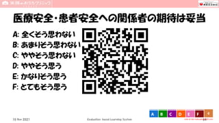 医療安全・患者安全への関係者の期待は妥当
A: 全くそう思わない
B: あまりそう思わない
C: ややそう思わない
D: ややそう思う
E: かなりそう思う
F: とてもそう思う
Evaluation-based Learning System 64
10 Nov 2021
0
vote at tak-mats.participoll.com
A B C D E F
 